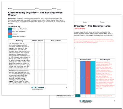 The Rocking-Horse Winner Literary Devices | LitCharts