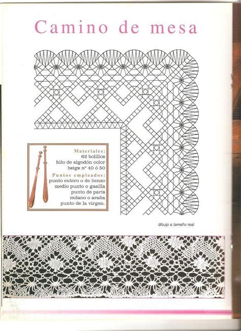 Pin By Dolors Estrada Ramirez On Bolillo Bobbin Lace Patterns Bobbin