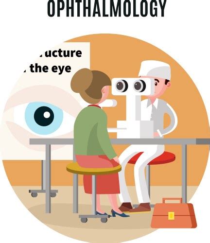 Eye Care Poster Royalty Free Vector Image Vectorstock