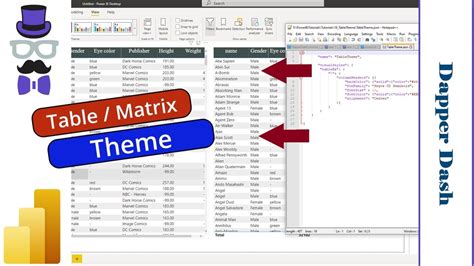 Power Bi Set Column Headers And Table Properties Using Json Theme