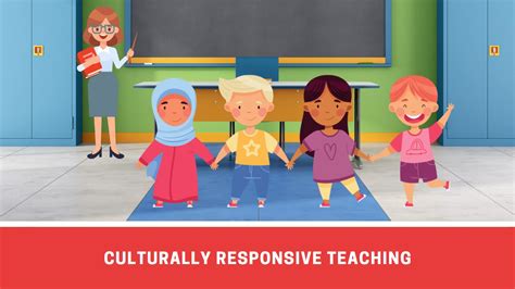 Everything You Need To Know About Culturally Responsive Teaching CRT