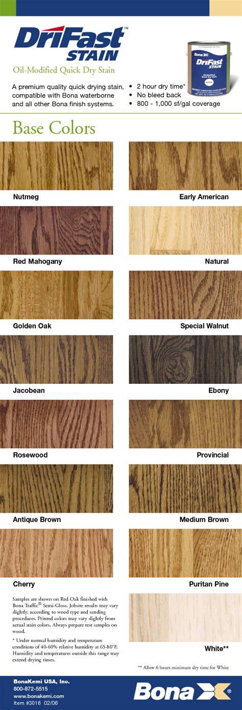 Bona Floor Stain Color Chart