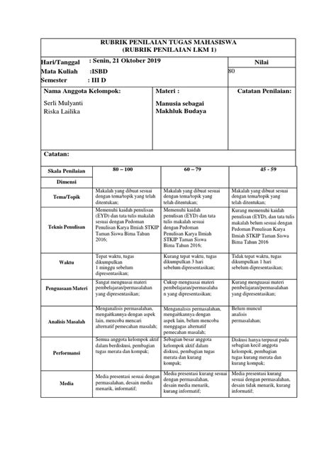 Rubrik Penilaian Tugas Mahasiswa Pdf