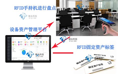 Rfid固定资产盘点系统在设备管理上的应用行业新闻 新闻中心健永科技