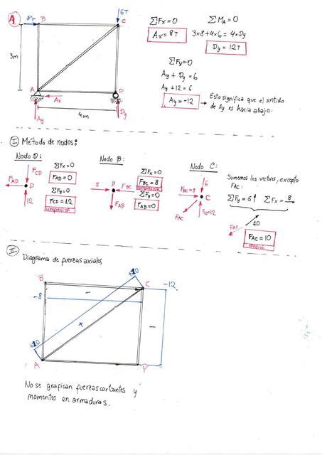 Practica Resuelta Marco Roncal Salas Udocz