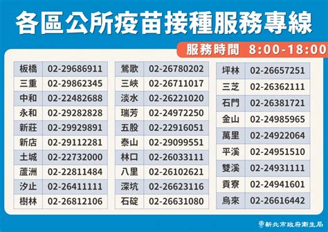 70歲以上長者的第2劑莫德納來了 新北市924起通知施打 上報 焦點