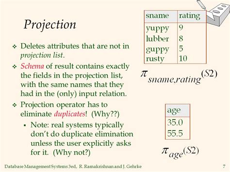 Database Management Systems 3ed R Ramakrishnan And J Gehrke1