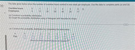 Solved (a) Construct a probability distribution (b) Graph | Chegg.com