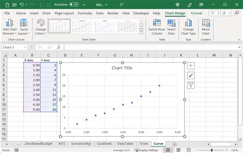 How To Create A Calibration Graphcurve In Microsoft Excel