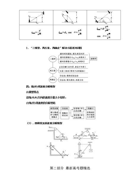 专题18运动的合成与分解（原卷版解析版） 2023届高考物理一轮复习知识点精讲与最新高考题模拟题同步训练 教习网试卷下载