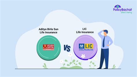 Aditya Birla Sun Vs LIC Life Insurance Comparison 2024 PolicyBachat