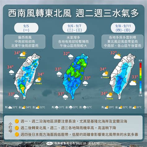 颱風遠離 明起雨彈開炸全台！中秋連假天氣出爐 整周變化一次看 軒嵐諾 下雨 氣候｜健康2 0