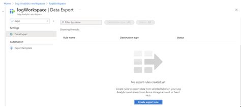 Azure Logging Guide Advanced Concepts Crowdstrike