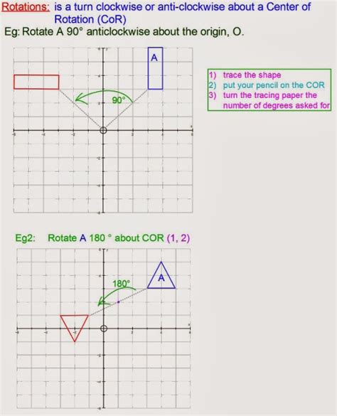 Mr Rouche's Maths: Rotations