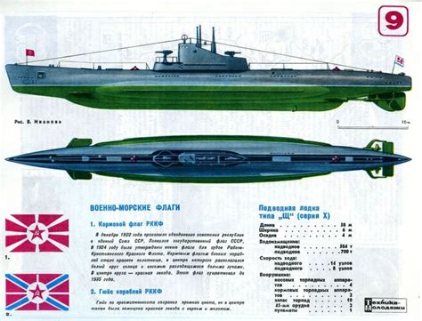 Pinterest | Schiff, Erster weltkrieg, Kriegsschiffe