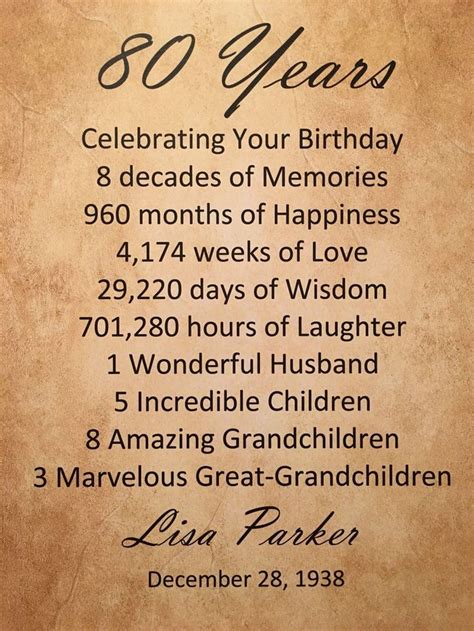 80th Birthday T Personalized 80 Years Old Birthday Print 1943