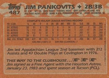 1988 Topps 487 Jim Pankovits Trading Card Database