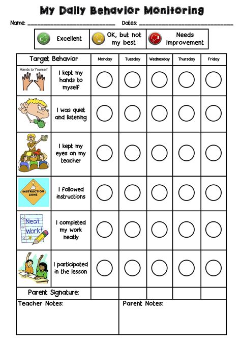 Pin By Dorene Tomaskovic On Classroom Management Classroom Behavior