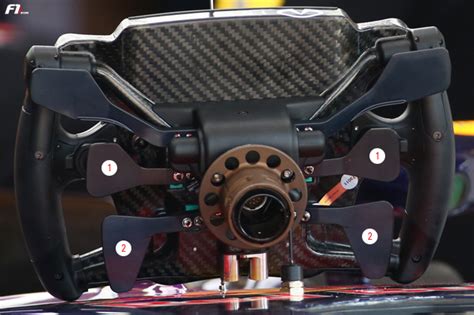 All Of The 2015 F1 Steering Wheels Page 6 Of 21