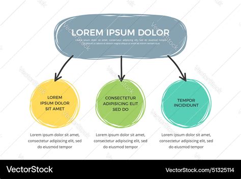 Doodle Flowchart With Elements Royalty Free Vector Image