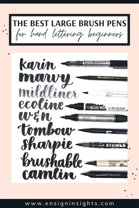 Hand Lettering Art Hand Lettering Tutorial Brush Lettering Lettering