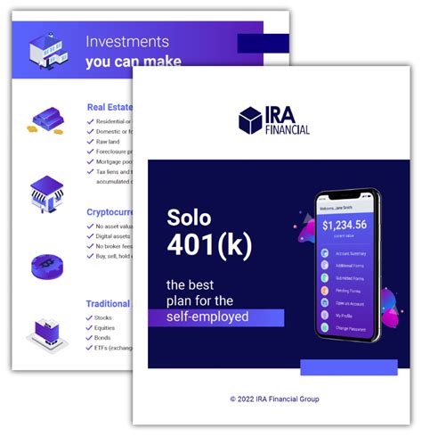 2022 Solo 401 K Contribution Limits Maximum Deferrals IRA