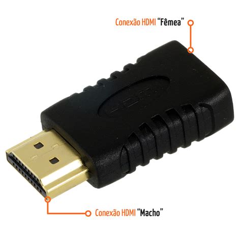 Adaptador Mini Hdmi Femea Para Hdmi Macho Centralcabos