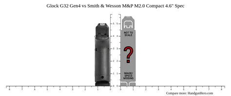 Glock G32 Gen4 vs Smith & Wesson M&P M2.0 Compact 4.6" Spec size comparison | Handgun Hero