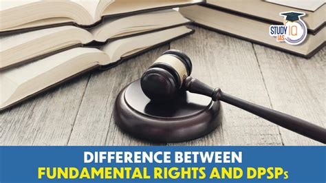 Difference Between Fundamental Rights And Dpsps