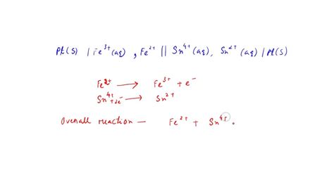 Solved Write The Cell Reaction And Electrode Half Reactions And