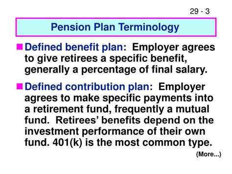 Ppt Pension Plan Terminology Defined Benefit Versus Defined