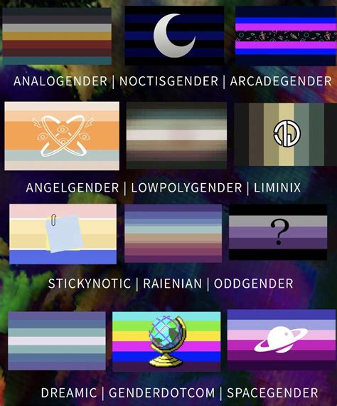 All My Xenogenders As Of Now Info On Each Will Be In The Comments R Xenogendersandmore