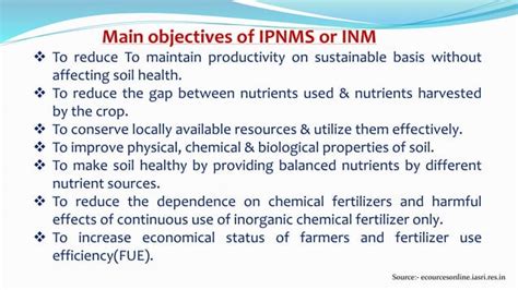 Integrated Nutrient Management Inm