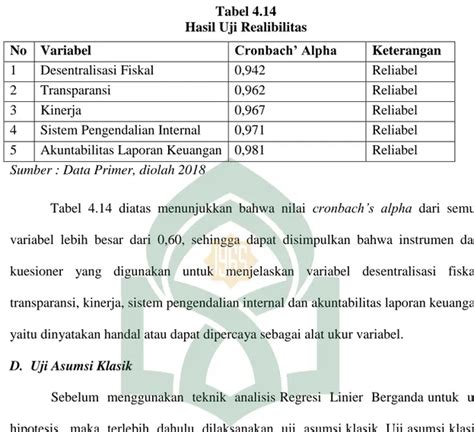 Uji Hipotesis Hasil Penelitian Uji Asumsi Hot Sex Picture