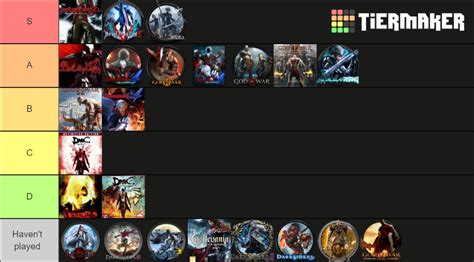 Best Hack and Slash Action Games Tier List (Community Rankings) - TierMaker