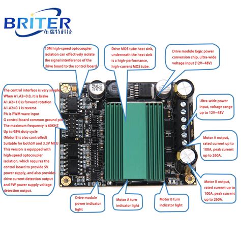 Motor Drive Board Dc V V A Dual Channel Ultra High Frequency H