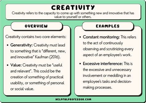 120 Creativity Examples 2025