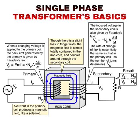 Introduction To Series Parallel And Series Parallel Connections Artofit