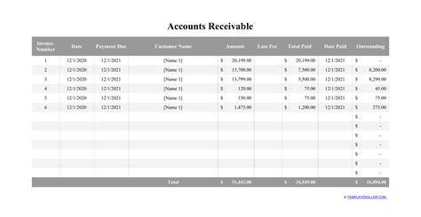 Accounts Receivable Template - Fill Out, Sign Online and Download PDF | Templateroller