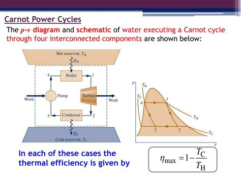 egr  thermodynamics chapter  sections   powerpoint