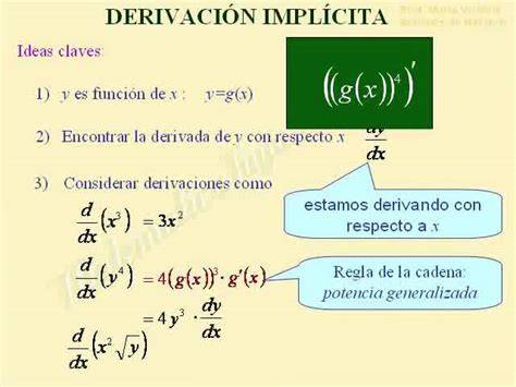 Derivada Implicita Formula Tkb Hot Sex Picture