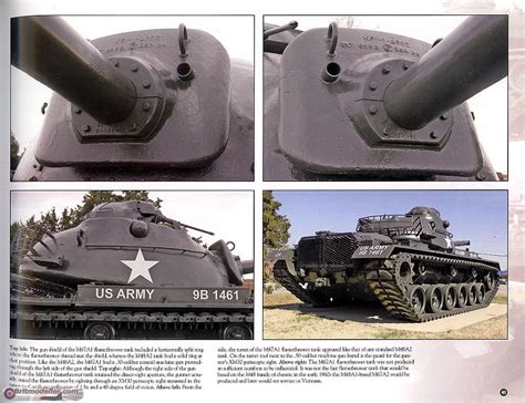 M48 Patton - A Visual History - Reference Material - Britmodeller.com