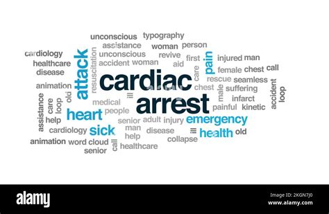 Cardiac Arrest Animated Word Cloud Kinetic Typography Stock Video