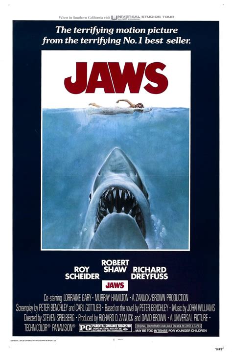 Jaws Reviews - Metacritic