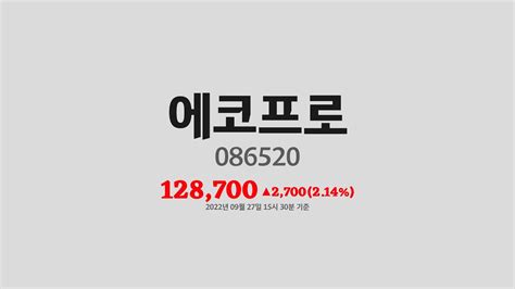 에코프로주가분석086520 2022년 09월 27일기준 Youtube