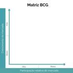 Matriz Bcg Para Preencher Exemplos Go Pr Tico