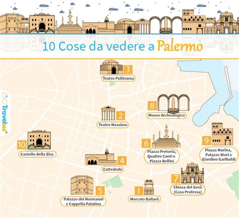 Mappa Cose Da Vedere Assolutamente A Rimini Artofit