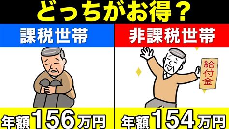 【知らないと損！】住民税非課税世帯の条件と確認方法！メリットについて解説！155万円や211万円の壁とは？【非課税世帯 年金受給者 住民税 生活保護世帯 寡婦】 Youtube