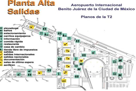 Guía Aeropuerto de la Ciudad de México (2022)