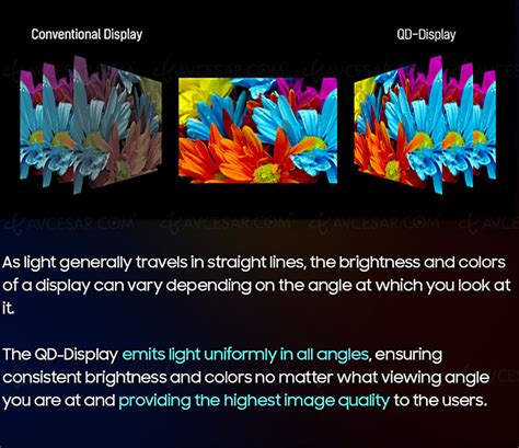 CES 22 QD Oled Samsung Display ÂmÃs brillante y colorido que el